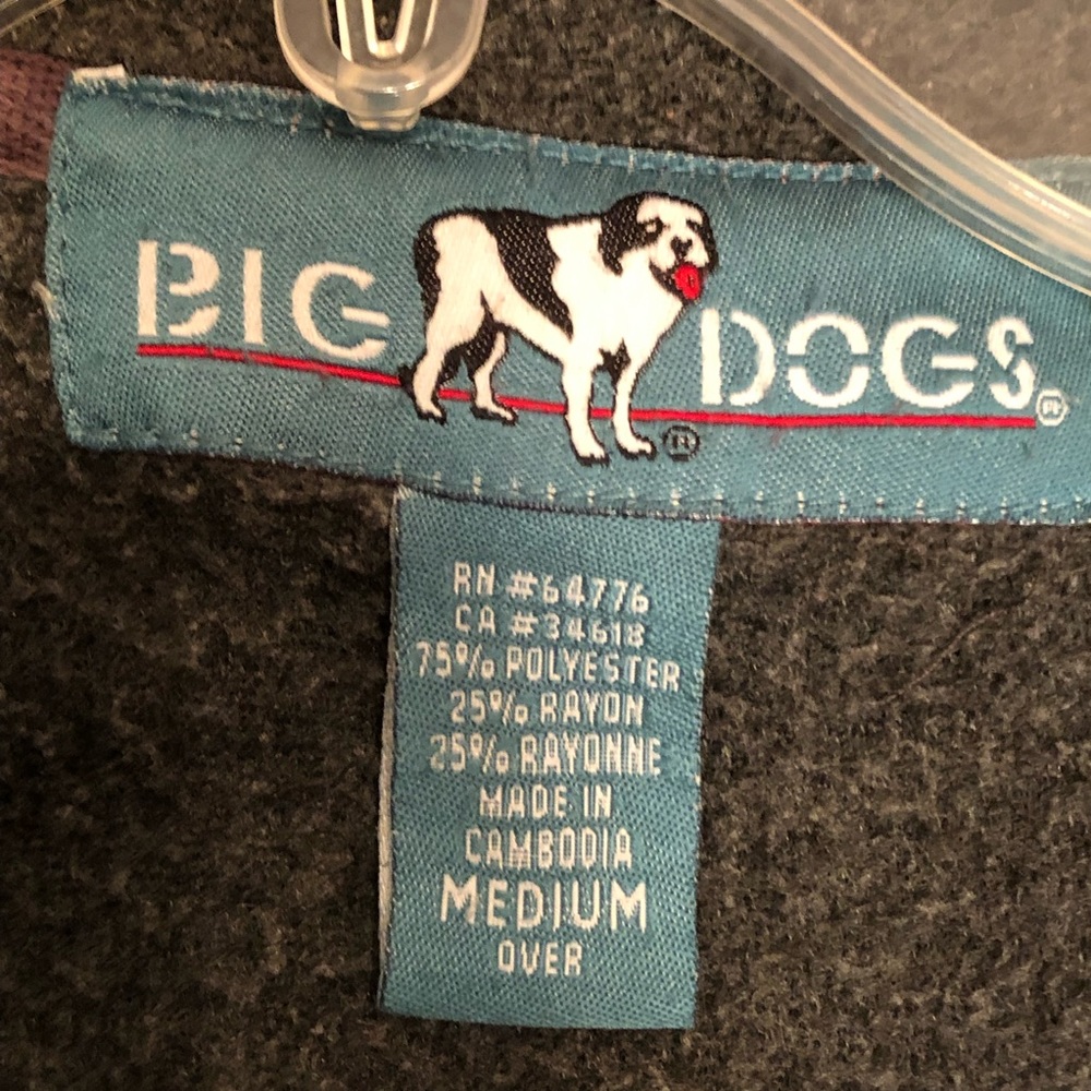 Big Dogs Gray Jacket - Picture 4 of 8